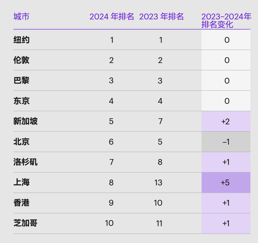 2024年香港资料免费大全,全方位数据解析表述_绝版48.106