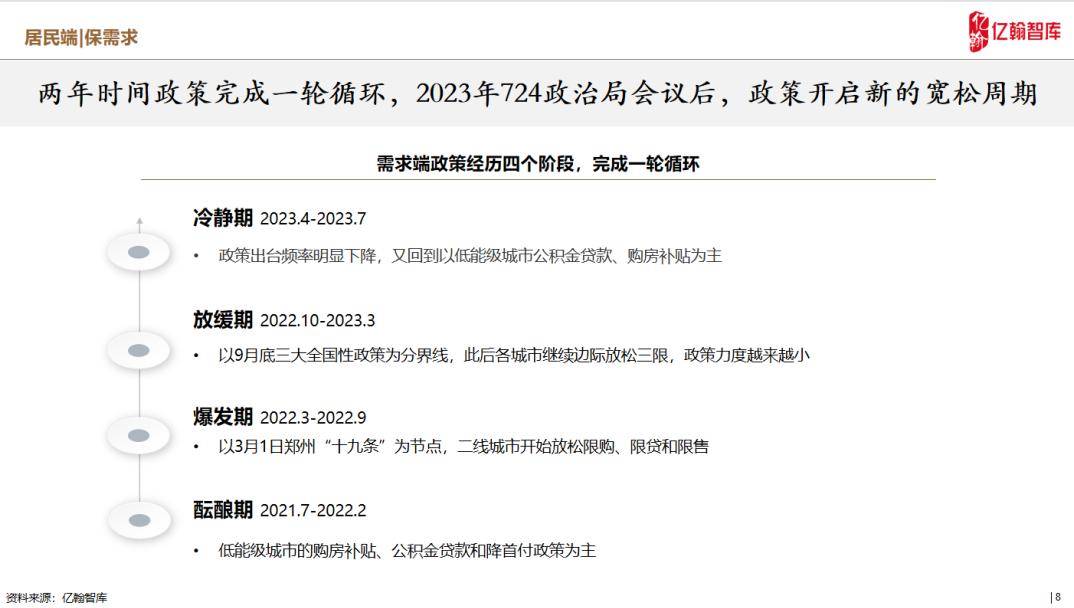 2024新奥精选免费资料,平衡计划息法策略_环保版48.977