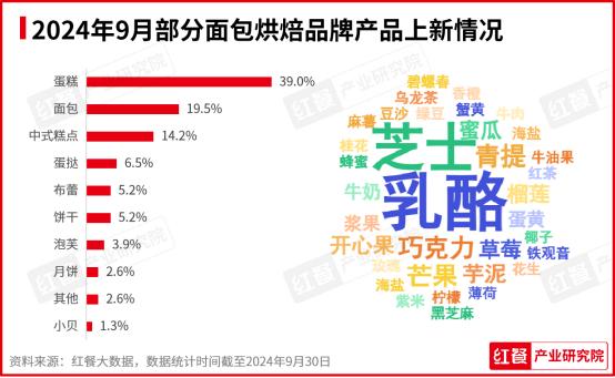 2024新澳三期必出一肖,快速解决方式指南_内置版48.374