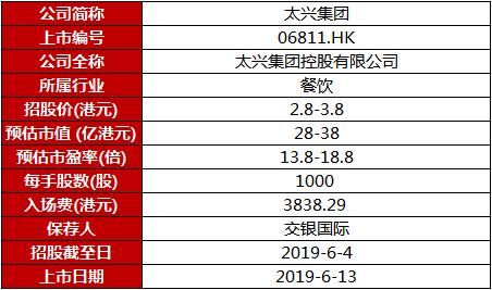 2024新澳门今晚开奖号码和香港,实时处理解答计划_户外版48.513
