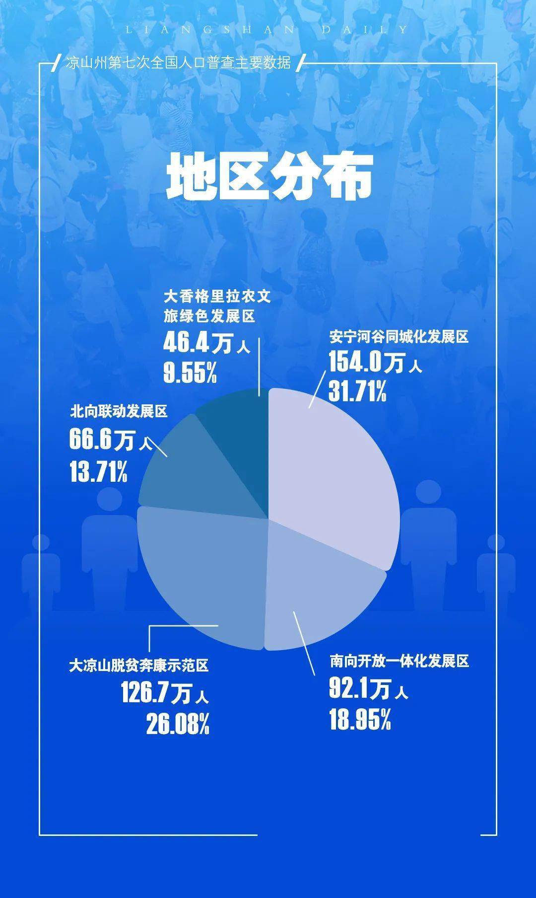 2024新澳门正版免费资木车,数据解析引导_为你版48.992