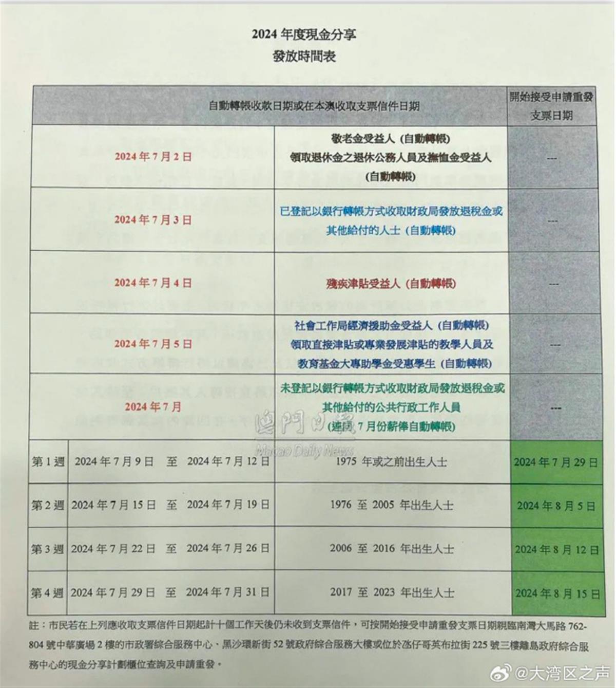 2024新澳门精准免费大全,定性解析明确评估_媒体版48.628