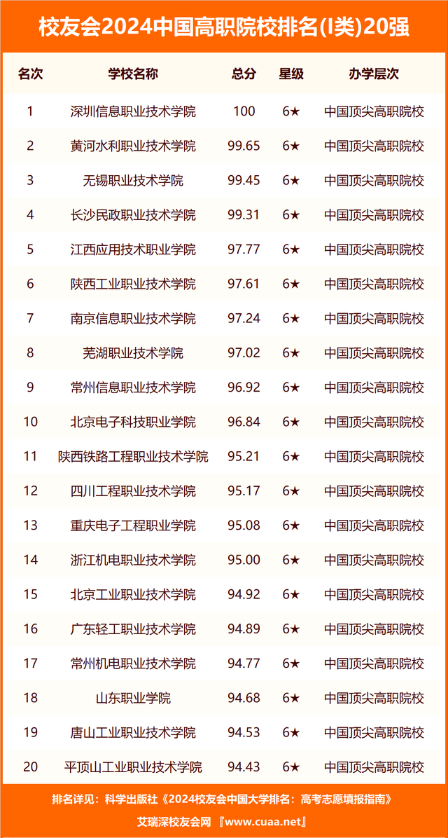 2024澳门六今晚开奖结果,标准执行具体评价_丰富版48.751