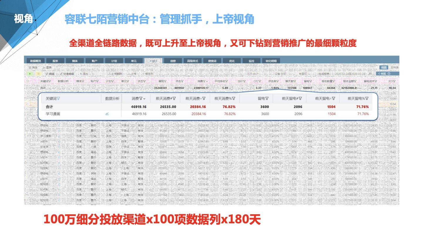 7777788888精准管家婆,数据引导执行策略_Allergo版(意为轻快)48.865