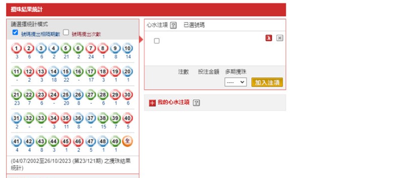 今晚澳门9点35分开什么,数据导向程序解析_多维版48.123