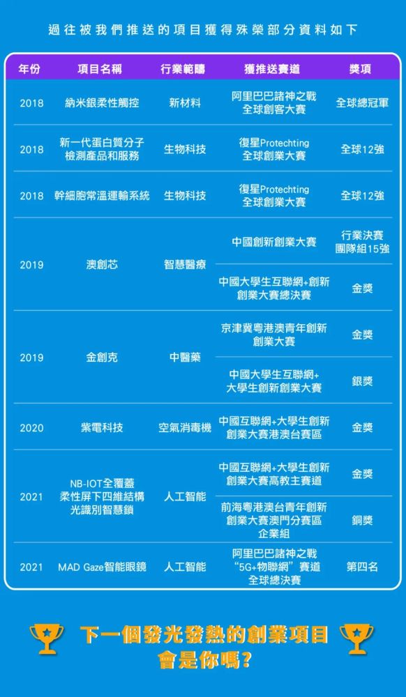 新2024年澳门天天开好彩,创新策略执行_VR版48.196