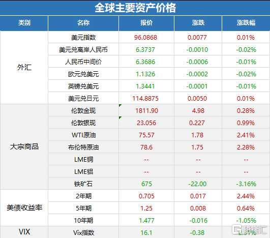 新澳2024年开奖记录,策略优化计划_云端版48.631