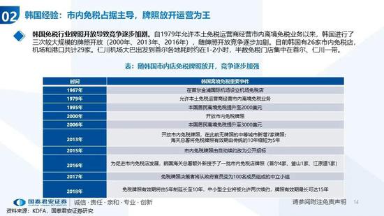 公众号微商城 第227页