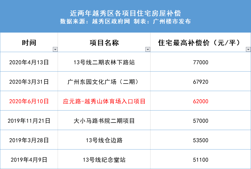 新澳天天开奖资料大全12码,创新策略执行_掌中宝48.606