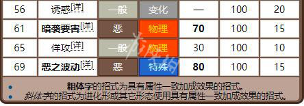 新澳天天开奖资料大全12码,数据详解说明_尊享版48.963