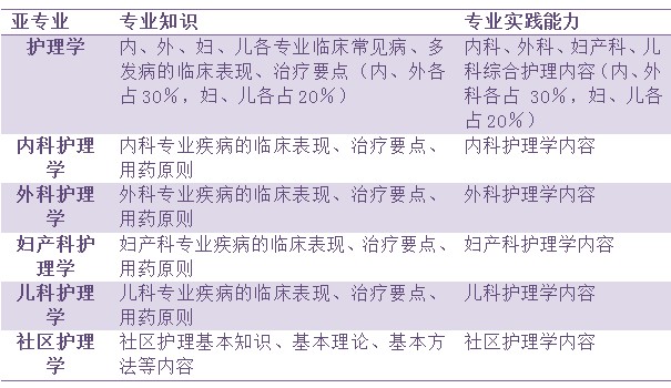 新澳天天开奖资料大全最新版,仿真方案实施_家庭版48.978