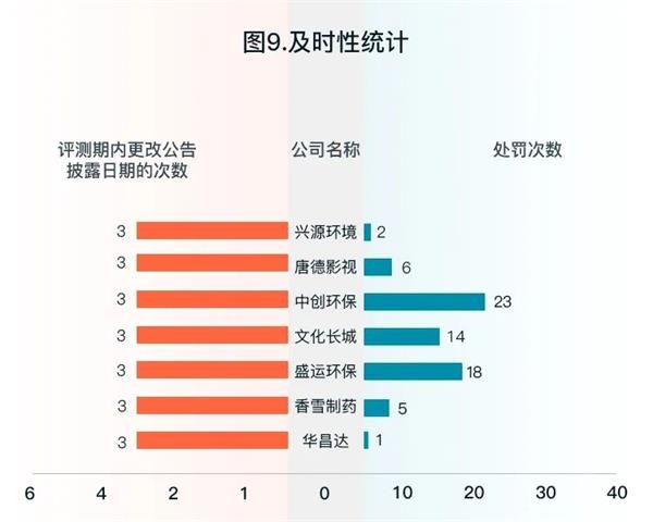 新澳天天开彩期期精准,数据分析计划_光辉版48.117