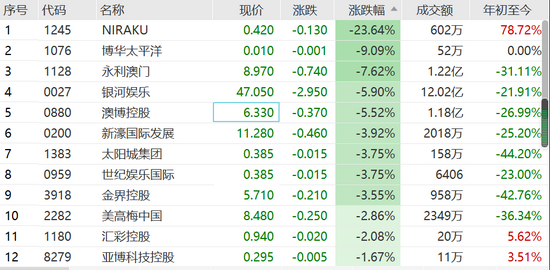 新澳门2024历史开奖记录查询表,灵活执行方案_娱乐版48.710
