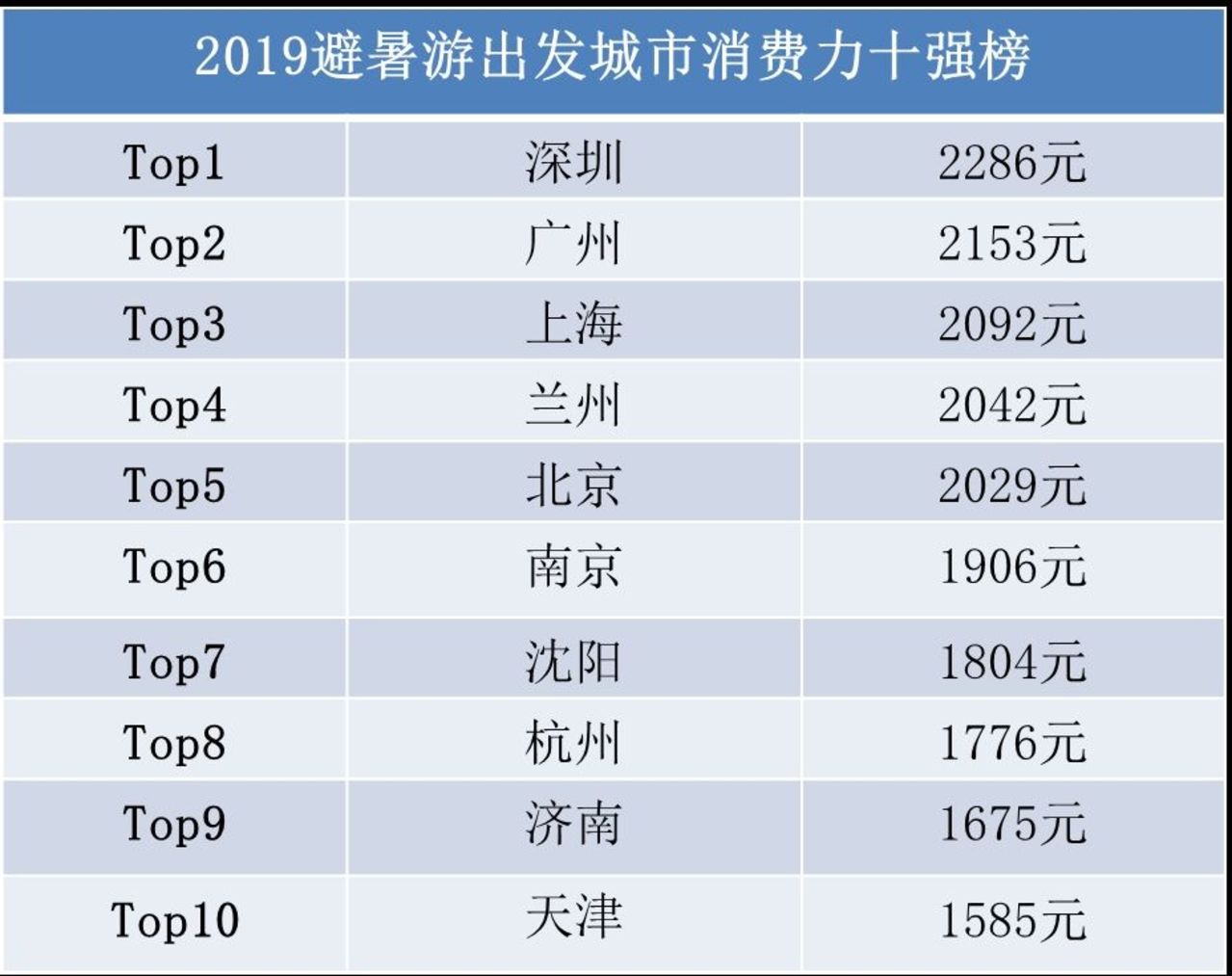 新澳门一码一码100准确新,详情执行数据安援_世界版48.583