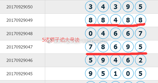 新澳门六开奖号码记录901F,数据科学解析说明_流线型版48.400