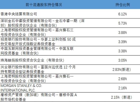 新澳门最新开奖结果记录历史查询,艺术学_计算能力版48.750