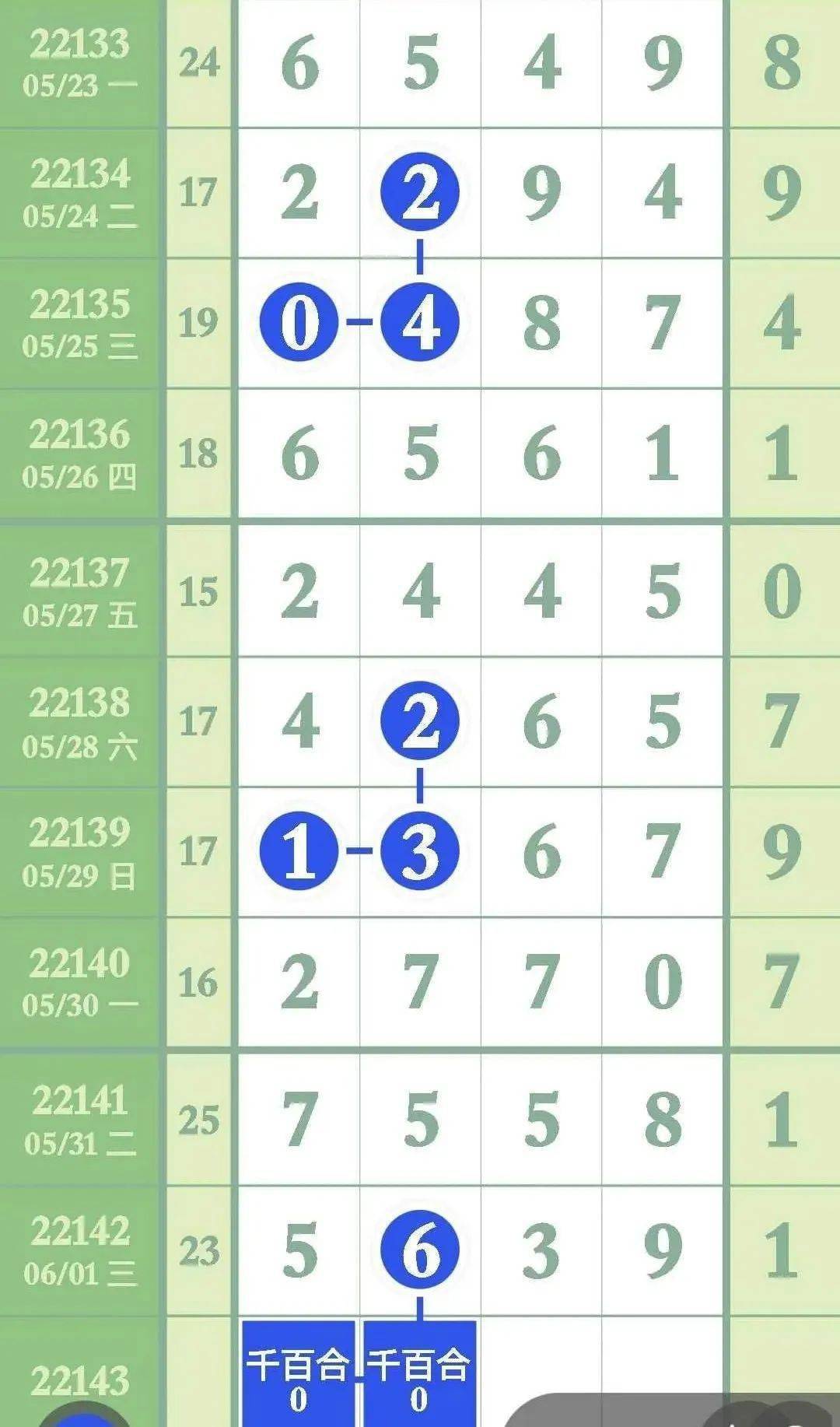 最准一肖一码一一子中特7955,推动策略优化_无限版48.728