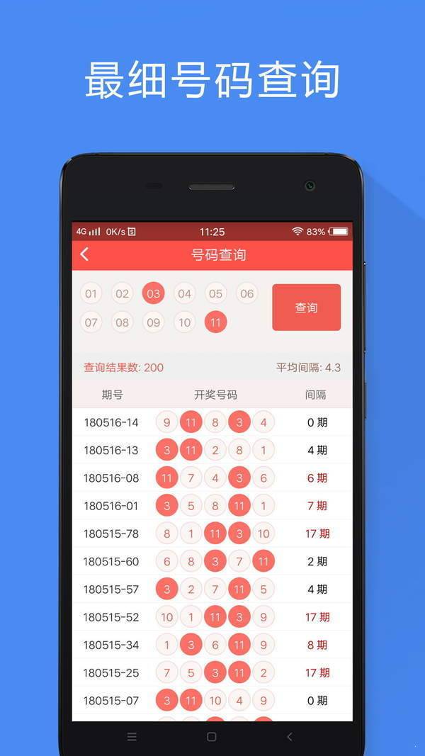 香港6合资料大全查,统计数据详解说明_人工智能版48.589