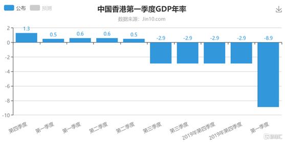 香港二四六天免费开奖,深度研究解析_数字处理版48.571