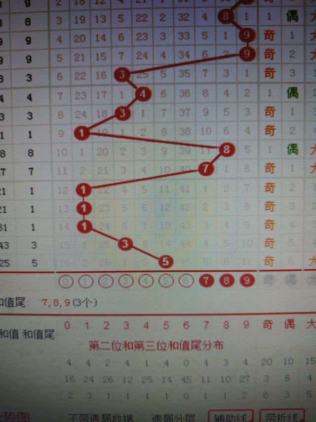 香港二四六开奖免费,精细评估方案_定制版48.206