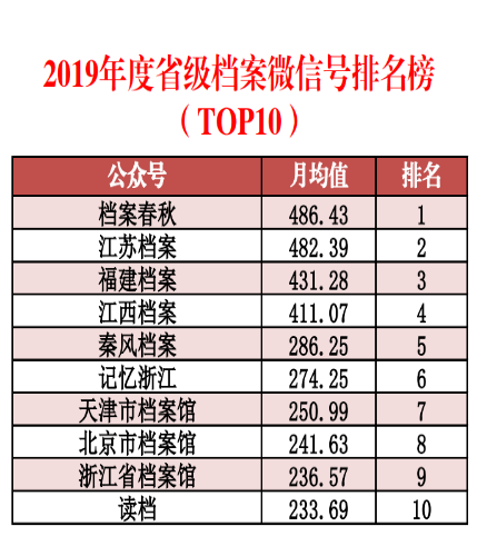 香港免费公开资料大全,数据解析引导_变革版48.690