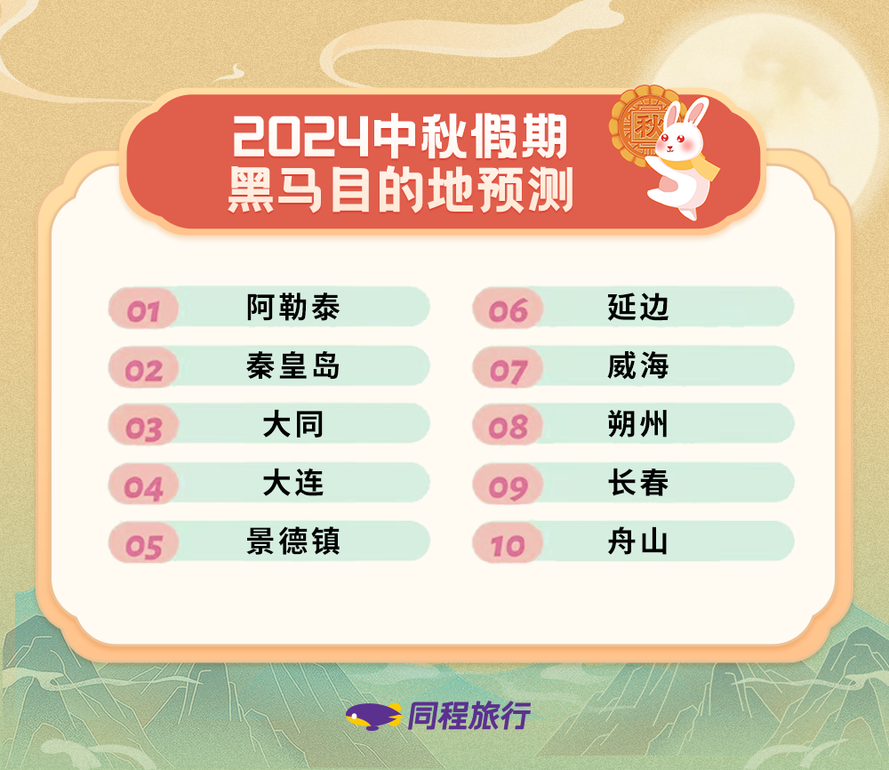 香港免费大全资料大全,高效计划实施_品味版48.198