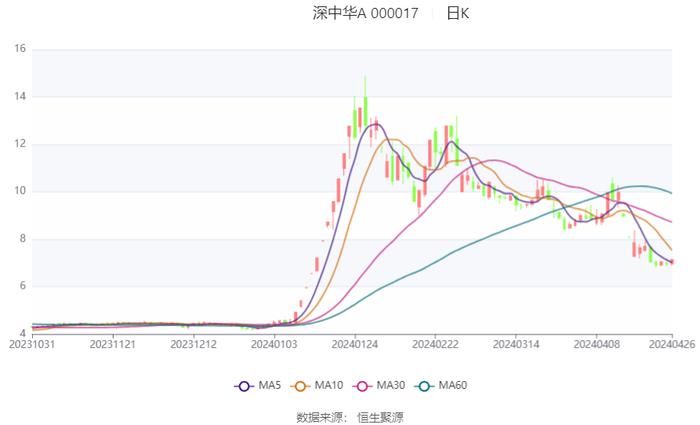 香港六开奖结果2024开,实地验证策略具体_桌面款48.321
