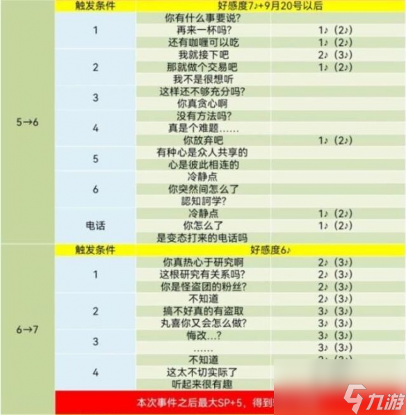 香港六开奖结果2024开,快速产出解决方案_穿戴版48.714