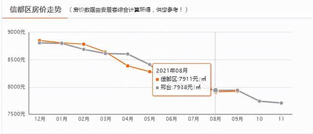 公众号微商城 第218页
