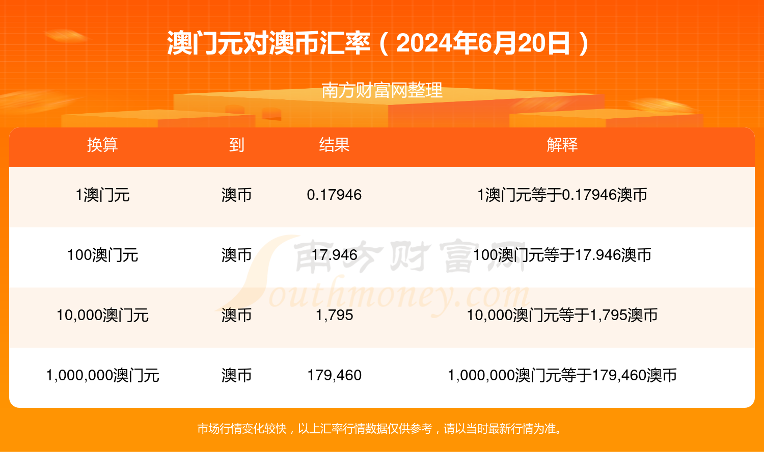 2025今晚澳门开什么号码,DNS服务_采购版18.446