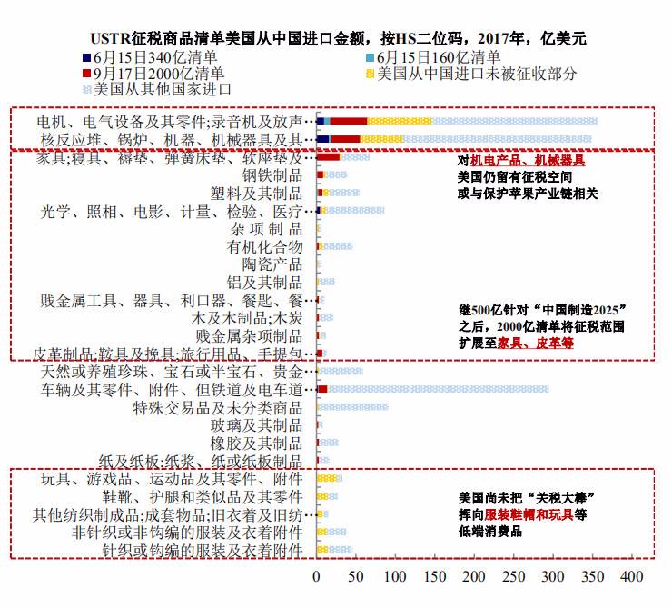 公众号微商城 第217页