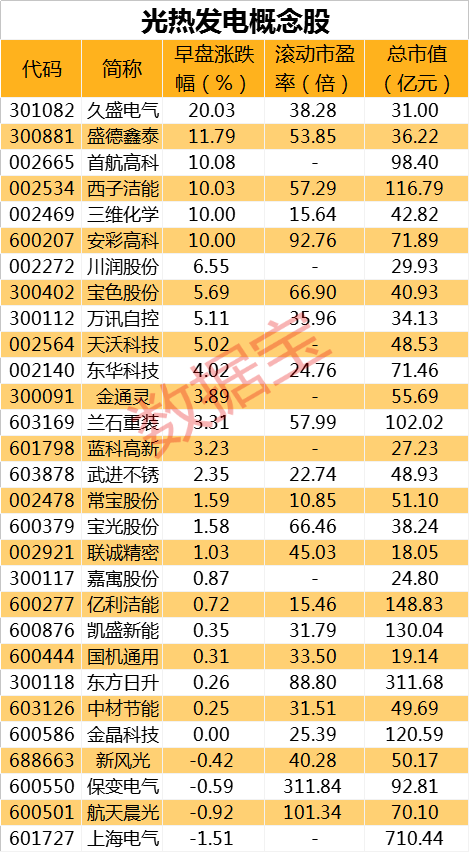 2025年全年资料免费公开,深入挖掘解释说明_触感版18.797