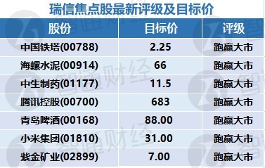 2025年天天彩精准资料,实地数据验证_穿戴版18.304