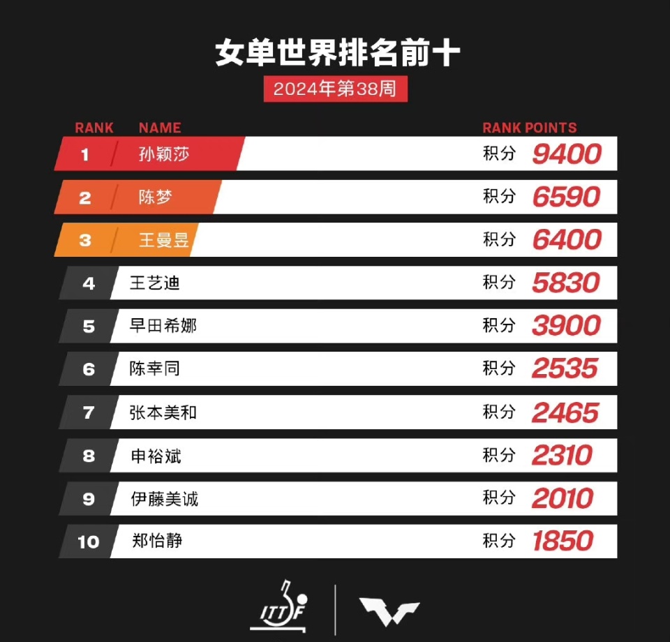 2025年新澳门开奖结果查询,快速处理计划_线上版18.124