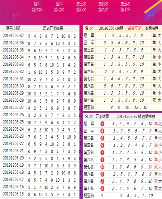 2025新澳今晚开奖号码139,详情执行数据安援_编辑版18.894