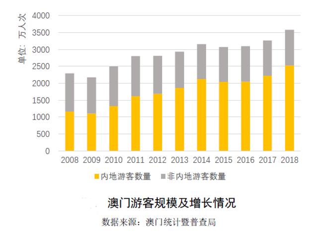 2025新澳门6合彩官方网,最新数据挖解释明_收藏版18.393