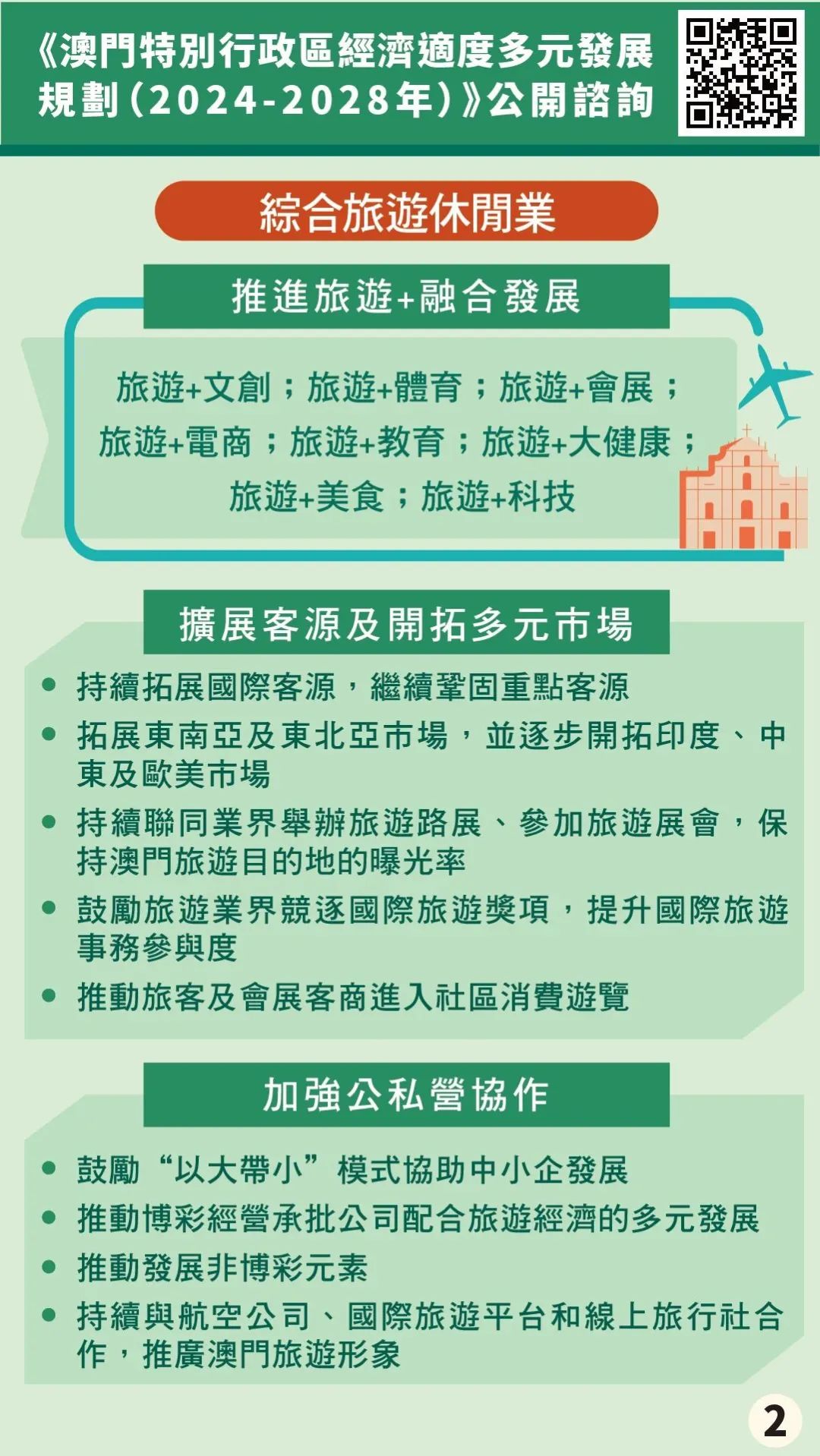 电子商务 第216页