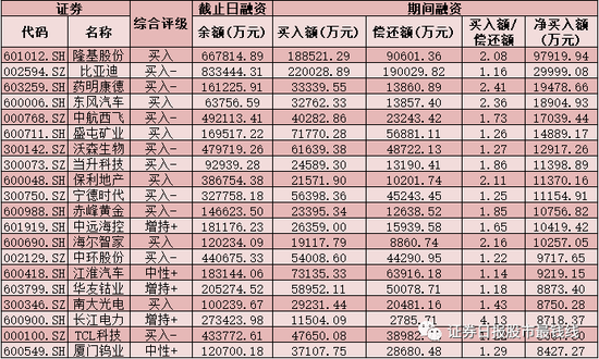 2025新澳门天天开好彩大全49,精准数据评估_掌中宝18.147