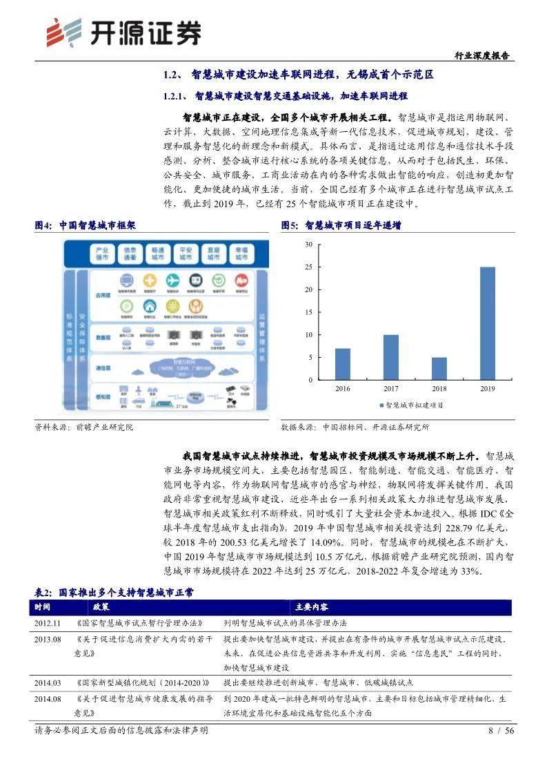 2025新澳门正版免费资本车资料,实证分析详细枕_轻量版18.674