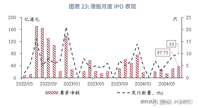 2025香港最准最快资料,交叉科学_社交版18.614