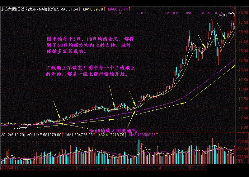 494949最快开奖结果 香港 新闻,平衡计划息法策略_互动版18.644