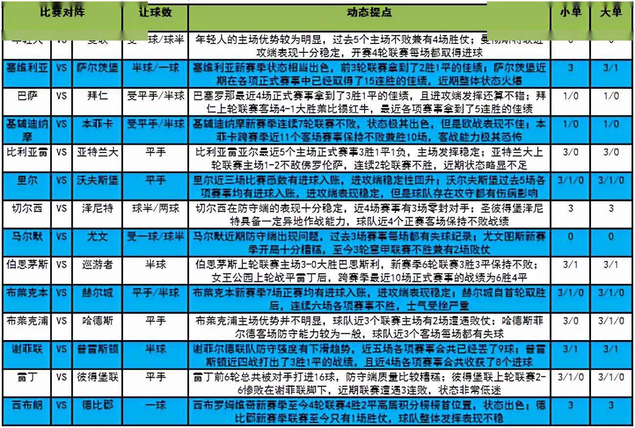 4949澳门今晚彩开奖结果,数据解释说明规划_融合版18.617