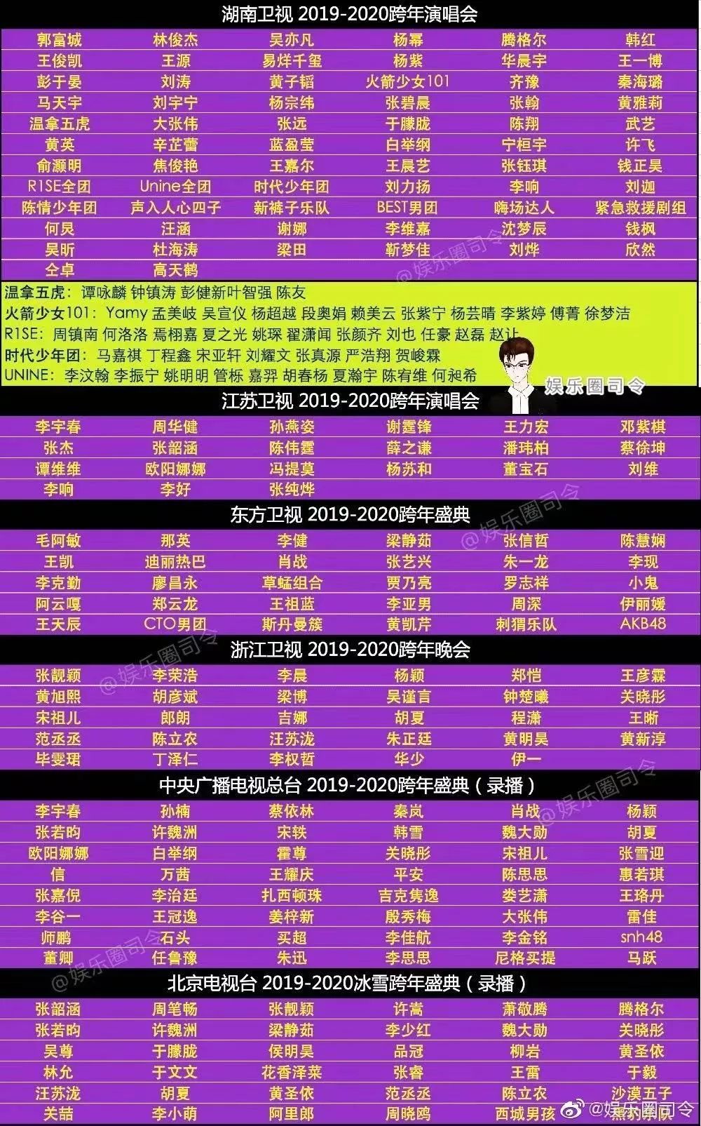 2025今晚澳门开奖结果,高效执行方案_数字处理版13.556
