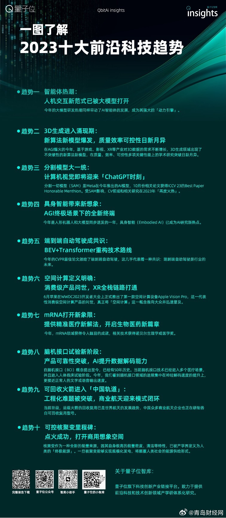 2025年正版资料免费大全最新版本下载,科学依据解析_超级版13.411