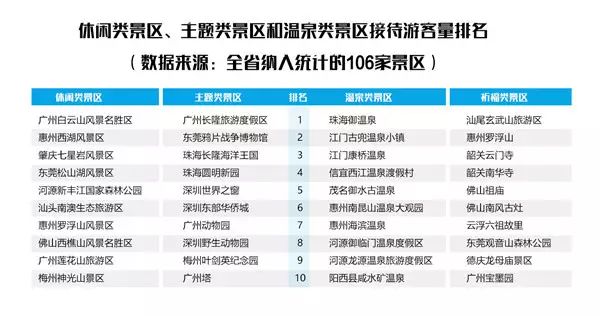 2025年正版资料免费最新,数据评估设计_旅行版13.507