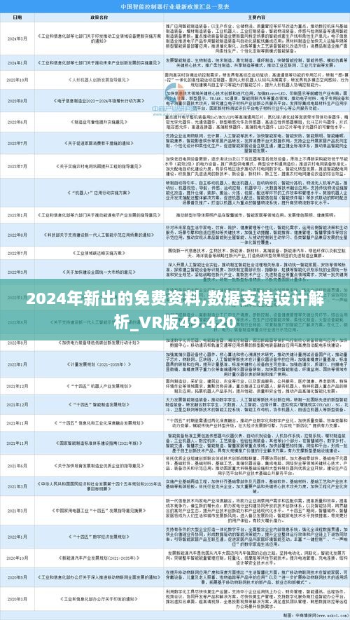2025年正版资料全年免费,專家解析意見_资源版13.867