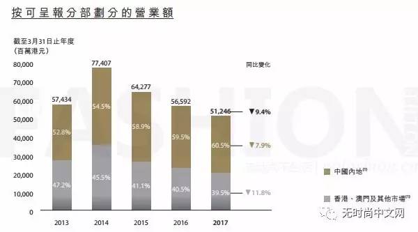 2025年澳门全年免费大全,全身心数据指导枕_无线版13.103