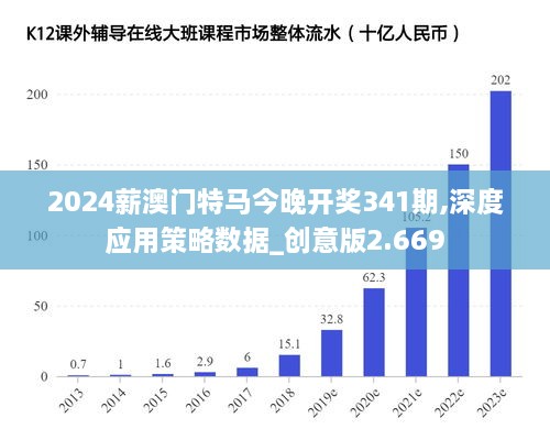 2025年澳门特马今晚,实地数据评估分析_体验式版本13.886