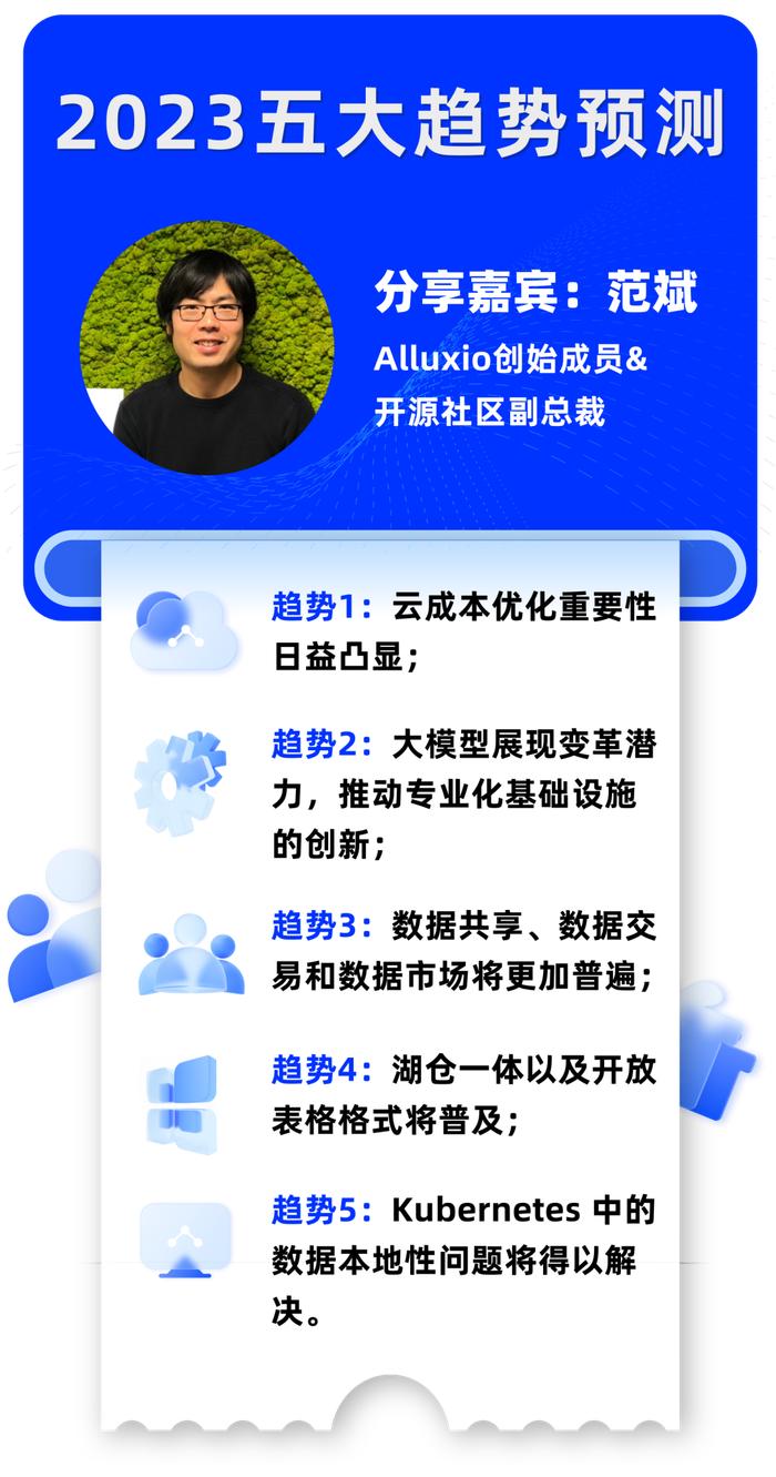 2025年资料免费大全优势,专业数据解释设想_企业版13.384