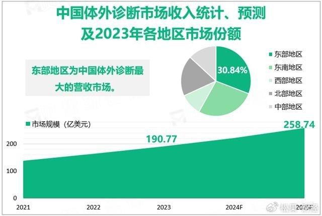 2025新奥正版资料大全,设计规划引导方式_手游版13.190